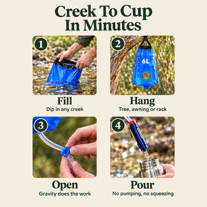 BushWard® 6L Camp Water Filter